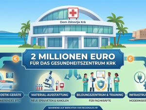 Moderne medizinische Ausstattung für das Gesundheitszentrum Krk.